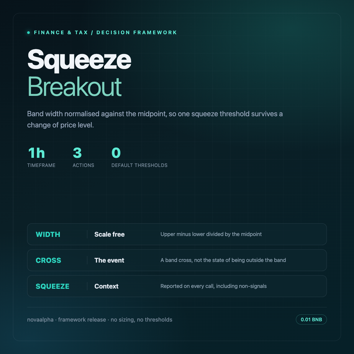 Squeeze Breakout avatar
