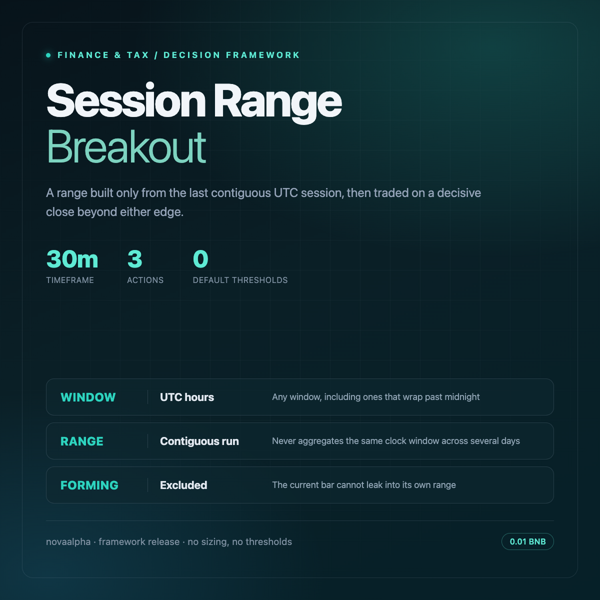 Session Range Breakout avatar